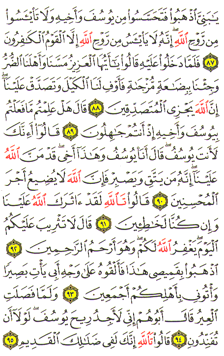 Al-Qur'an page : 246