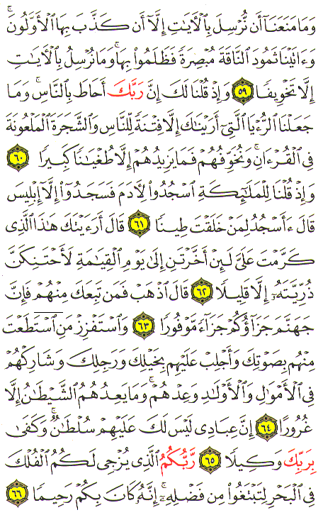 Al-Qur'an page : 288