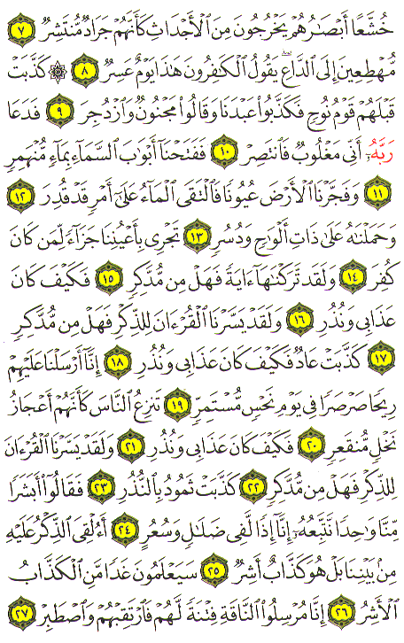 Al-Qur'an page : 529